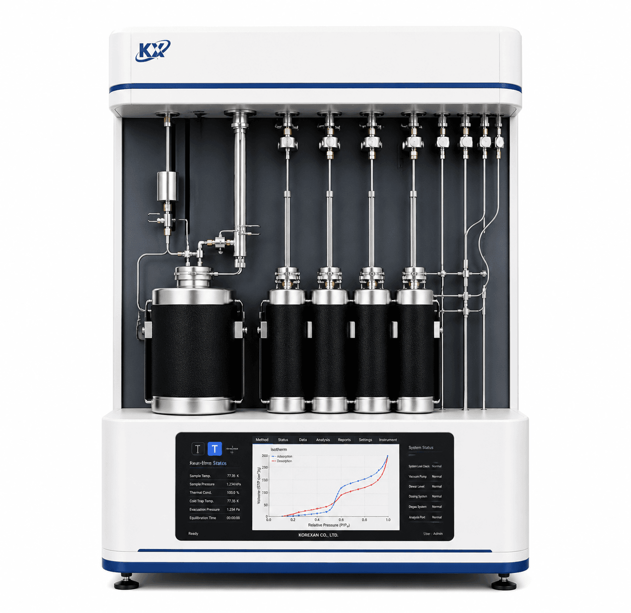 Surface Area Analyzer - BET- Korexan KSAA - 1400